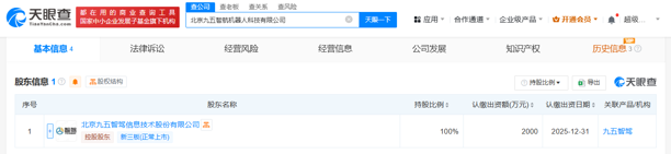 九五智驾京启新篇章，机器人科技公司融合多元AI业务(图2)